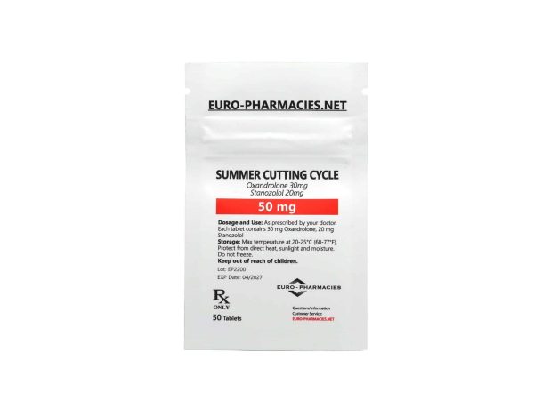 Eurofarmacias Bolsa Verano Ciclo de corte
