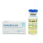 Euro-Pharmacies-Parabolan